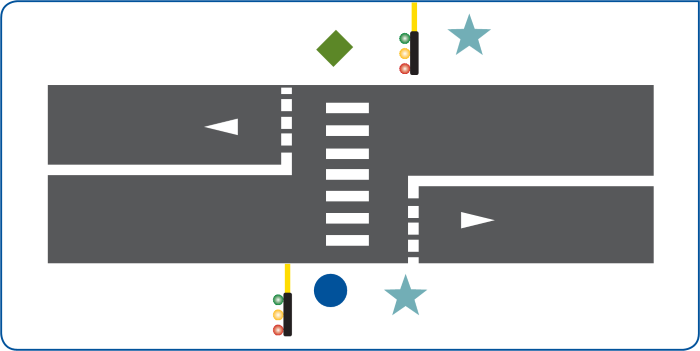 Fig 3: Type C Crossing