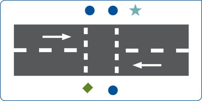 Fig 7: G Type Crossing