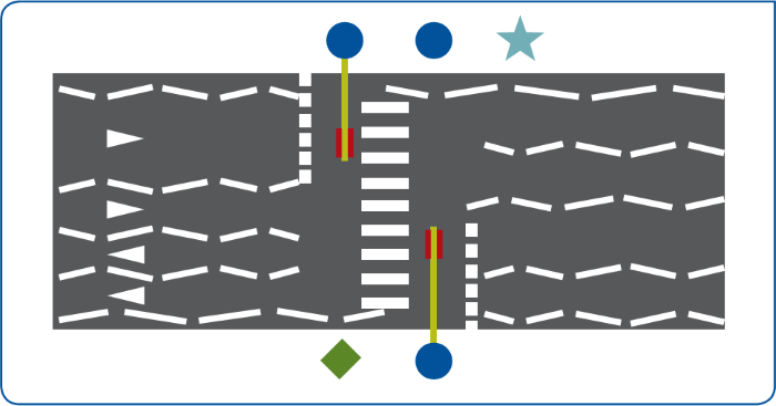 Fig 8: TYPE H CROSSING(MULTI LANE)