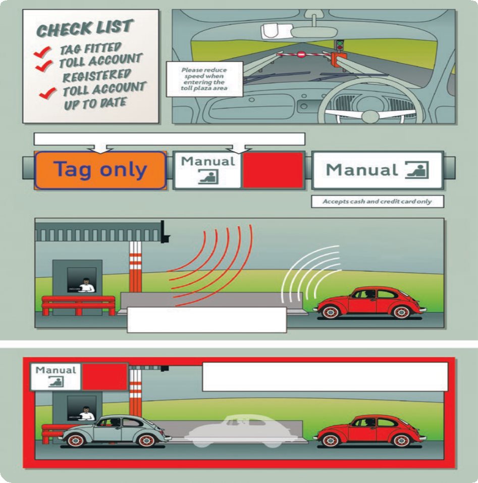 get a toll tag