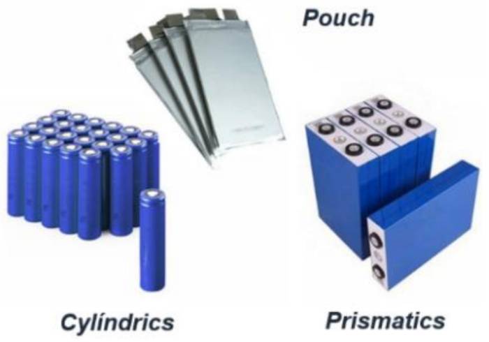 The basic element of a battery