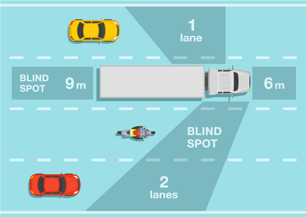 What are the unique challenges when sharing roads with trucks in bad weather?