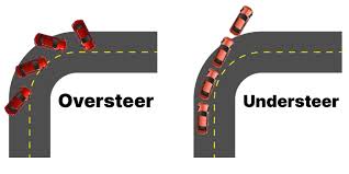 A driver's guide to oversteer and understeer