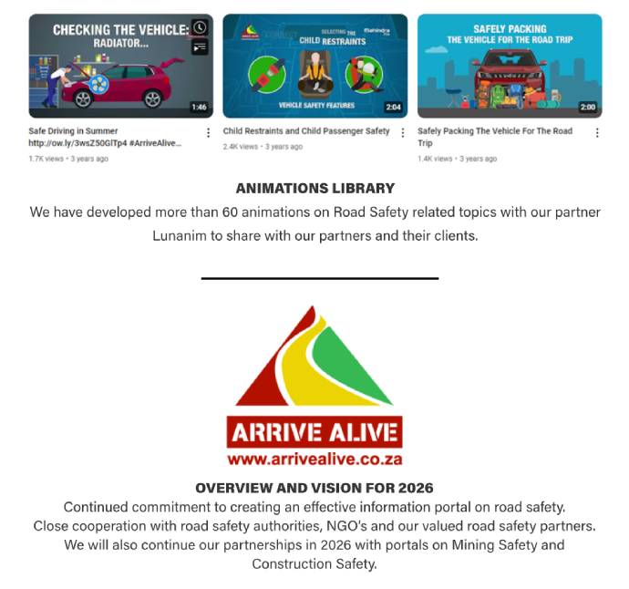 Animation Library 2025