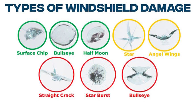 Types of windshield damage