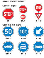 K53 Road Signs Chart