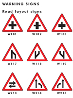 K53 Road Signs Chart