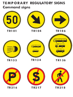 K53 Road Signs Chart